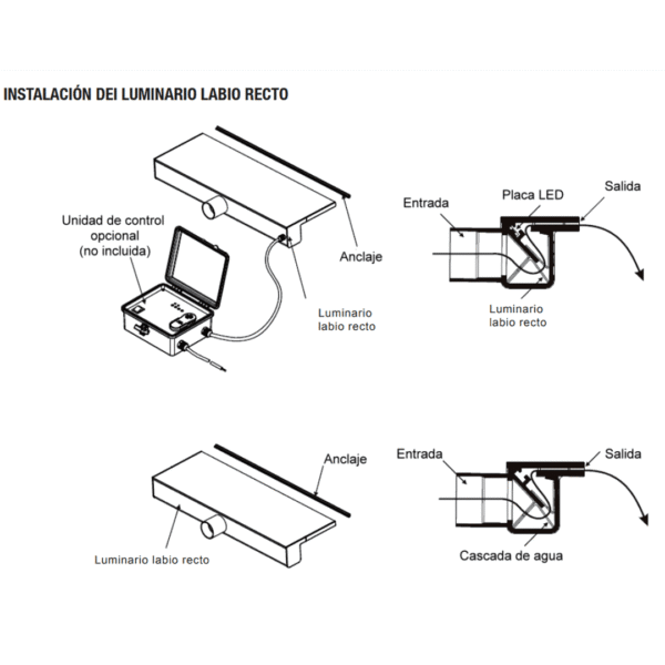 Cascada de Labio Blanco con LED de 12"